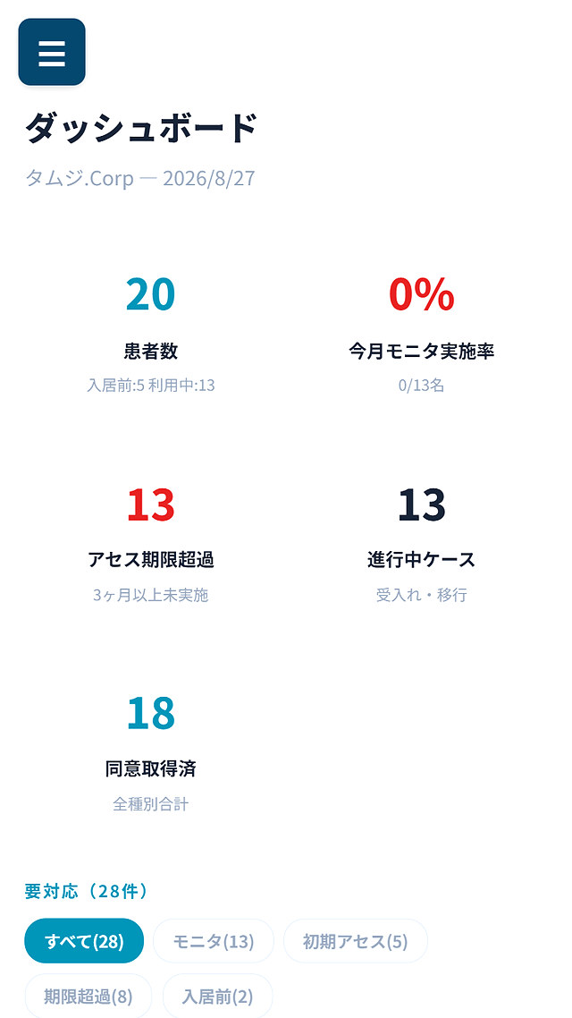 ダッシュボード