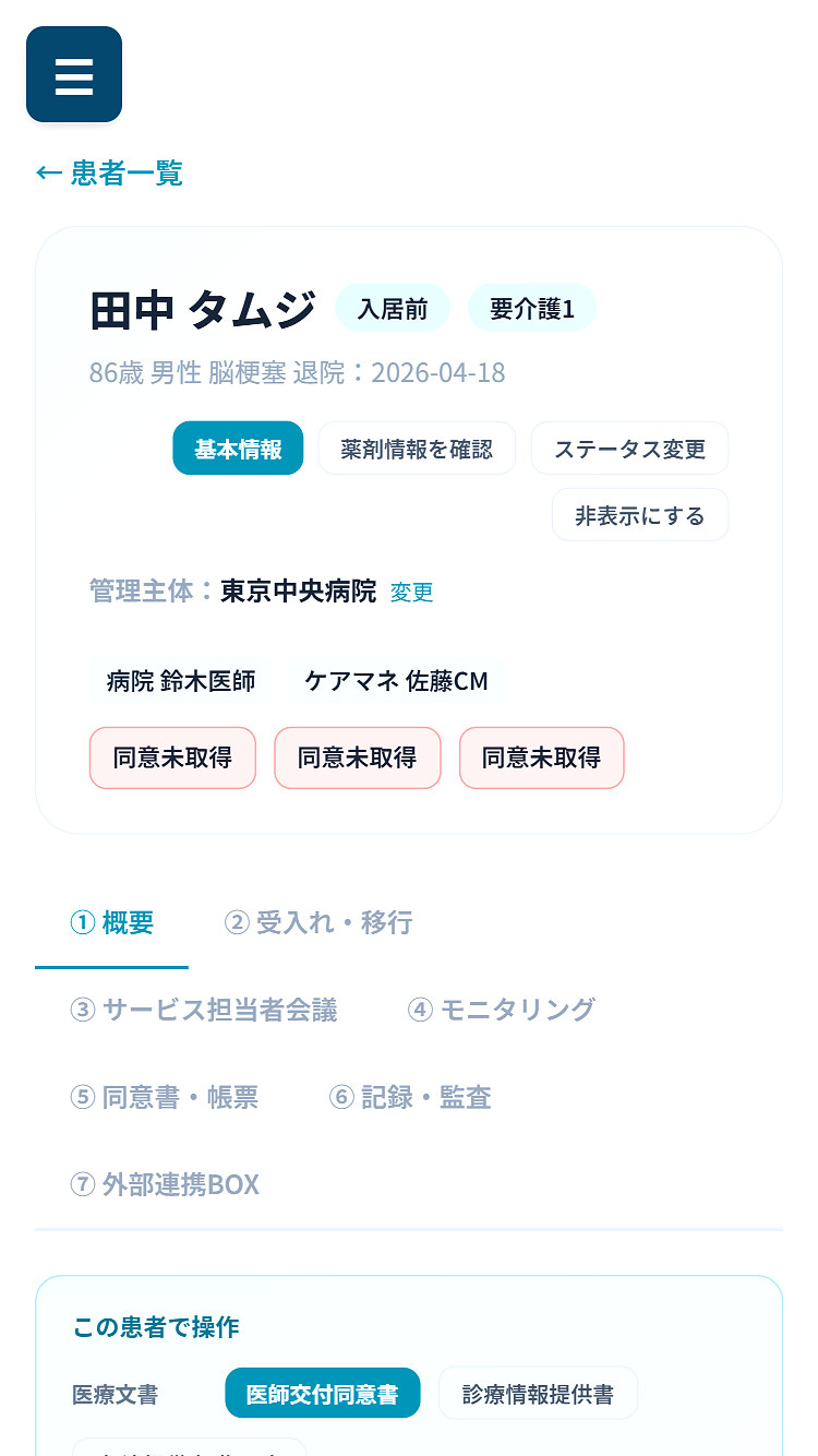 患者ごとのケース管理